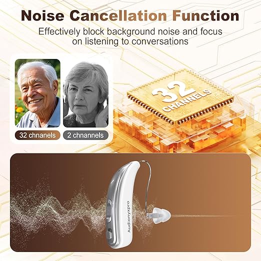 Hearing Aids for Seniors, Rechargeable OTC Hearing Aids for Men & Women, Smart Noise Reduction, 32-Channel Amplification, Ultra Long Battery Life, Lightweight & Invisible Design for All-Day Comfort