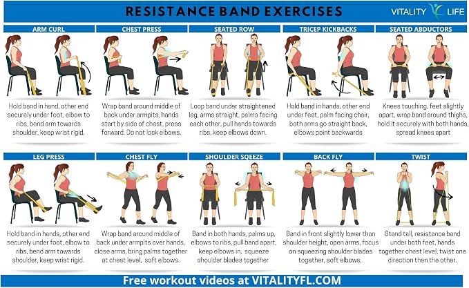 Vitality 4 Life with Curtis Adams Senior Resistance Band: Light Resistance, Longer Length + Instruction Guide. Latex Free. Exercise, Stretching, Physical Therapy
