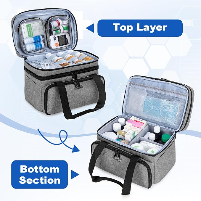 BAFASO Double Layer Medicine Bag with 2 Detachable Pouches, Gray | Pill Bottle Organizer for Travel and Daily Use (Bag ONLY)