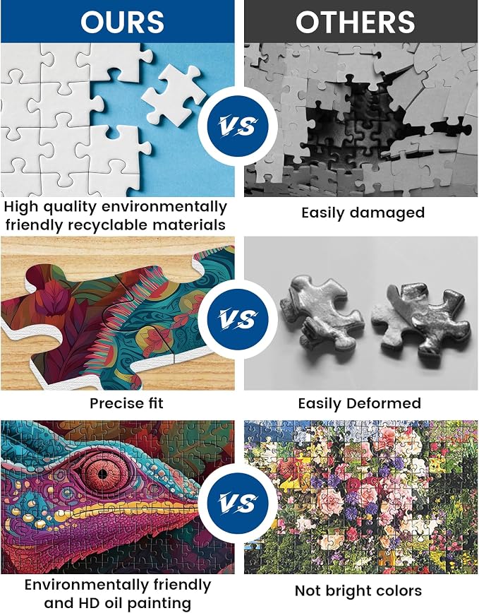 Jigsaw Puzzle 500 Pieces, Chameleon Animal Puzzles for Adults 500 Pieces | Paper Jigsaw Puzzle for Adults and Families, Pieces Fit Together Perfectly, Smooth Edging, Leisure Animal Puzzle