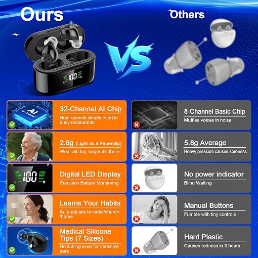 Ultra 32-Channel Digital OTC Hearing Aids for Seniors & Adults | AI noise cancel, 100+hrs battery, Superior sound, Invisible in-ear amp, Rechargeable, Auto on/off – for mild to moderate loss