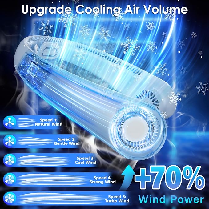 Portable Lightweight Neck Fan with Neck Support, Birthday Gifts for Men Women Dad Mom, Rechargeable Personal Wearable Cooling Neck Fans for Hot Flashes, Disneyland, Travel, Camping Essentials