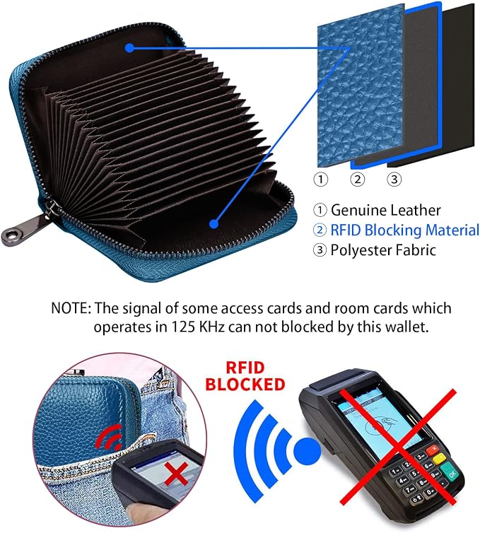 Linno RFID 20 Slots Credit Card Holder Genuine Leather Small Wallet for Women or Men with Zipper