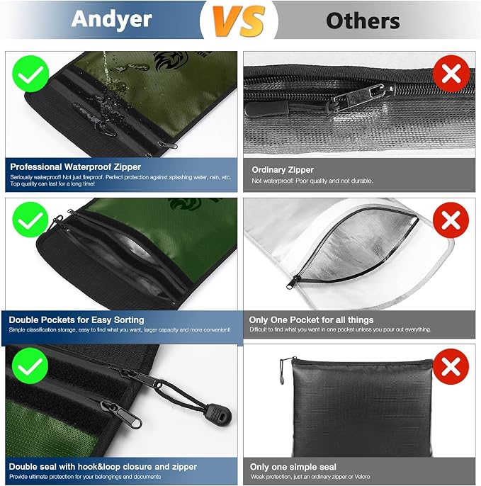 Upgraded Two Pockets Fireproof Document Bag (2000℉), andyer 15”x 11”Waterproof Fireproof Money Bag for Cash with Zipper, Important Document Storage Organizer for Valuables, Legal Documents Safe
