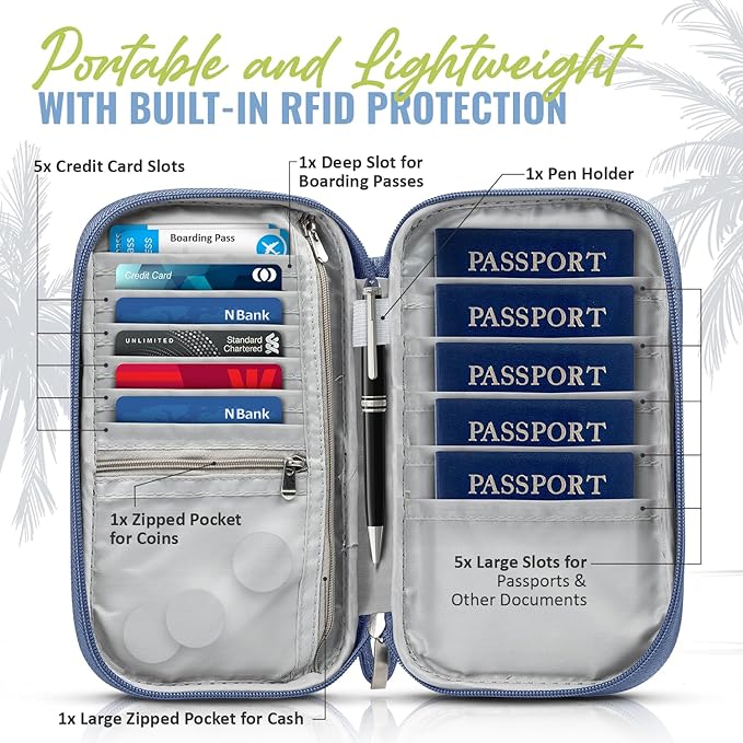 Travel Document Organizer with RFID, Family Passport Holder, Wallet for Women & Men, Portable & Waterproof Case for Cards, Boarding Pass, Money
