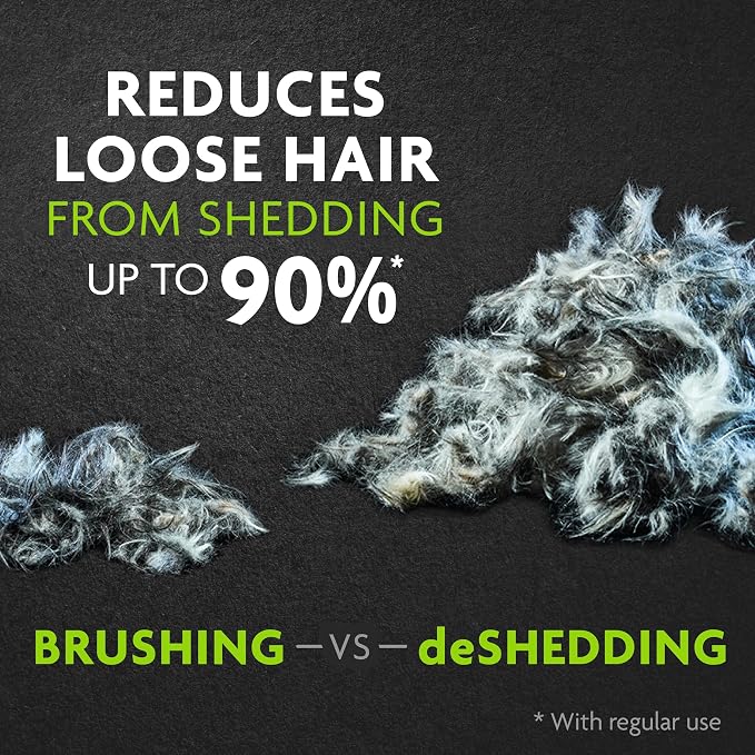 FURminator® Medium Dog Undercoat deShedding Tool, Long Hair, Reduces Loose Hair From Shedding