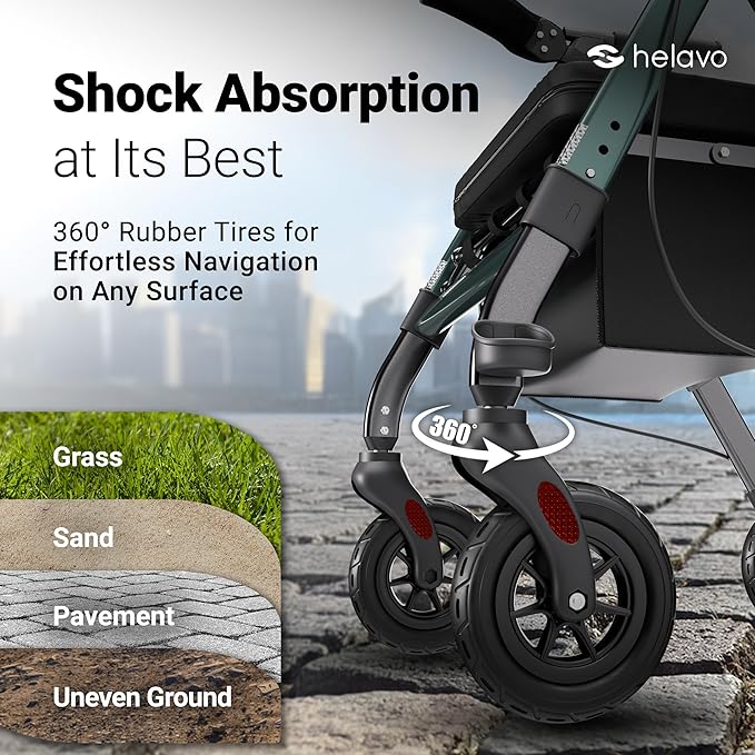 Helavo Bariatric Walker with Large, Height-Adjustable Seat, 500 lbs Weight Capacity, 8-inch Wheels, 28-inch Wide - Extra Wide Heavy Duty Rollator for Seniors
