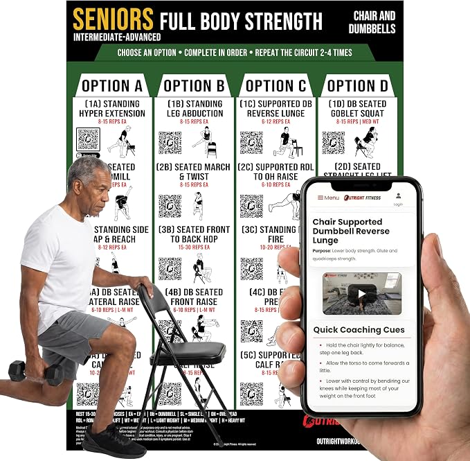 Senior Chair Strength Workout Charts | Senior Chair Strength Workout Charts with Video Support