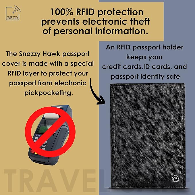 2 Passport Holder - Travel Essentials, RFID Blocking Wallet Credit Card Organiser, Plain Accessories Slim Cover For Men & Women | Travel Essentials