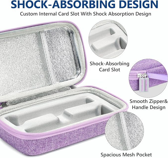 Portable Insulated Cooler Travel Case Fits 2 Zepbound Injector Pens, Tirzepatide Travel Case TSA Approved with 2PCS Reusable Ice Packs, EVA Medicine Organizer for Daily Use (Purple, Big)