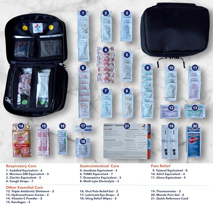 Urgent Care Travel Medicine Kit: Physician Designed Medication Pack w/ Thermometer – 20 OTC Medications (70 pieces): Pain, Allergy, Stomach, Nausea – HSA/FSA & TSA – Cruises, Flights, Dorms – USA Made
