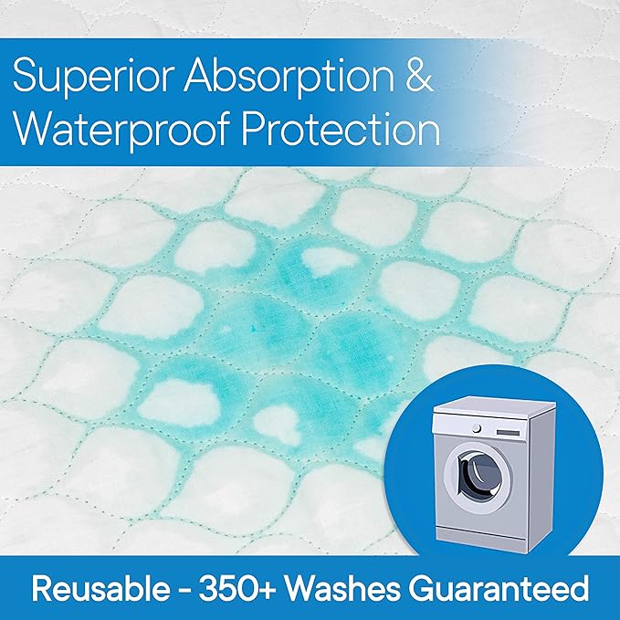 RMS Ultra Soft 4-Layer Washable and Reusable Incontinence Bed Pad - Waterproof Bed Pads, 34"X36" with Two 18" Flaps