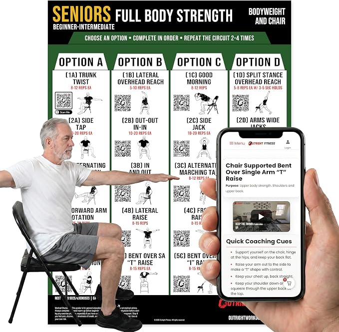 Senior Chair Strength Workout Charts | Senior Chair Strength Workout Charts with Video Support
