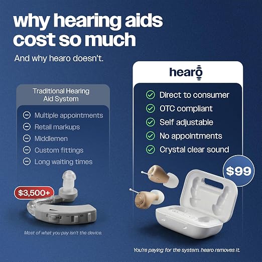 HEARO OTC Hearing Aids Rechargeable - Small CIC Invisible In-Ear Hearing Aid for Seniors & Adults | Mild to Moderate Hearing Loss | Amplified Sound Clarity | No Prescription Required (Pair)