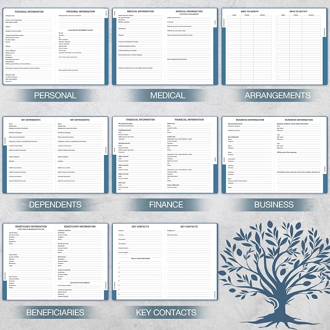 End of Life Planner - Estate Organizer & Final Arrangements Book, 8.5"x6.4" | I'm Dead Now What? All-in-One Guide to Ease the Burden for Your Family. Includes Large Print, Inner Pocket & Pen Loop,