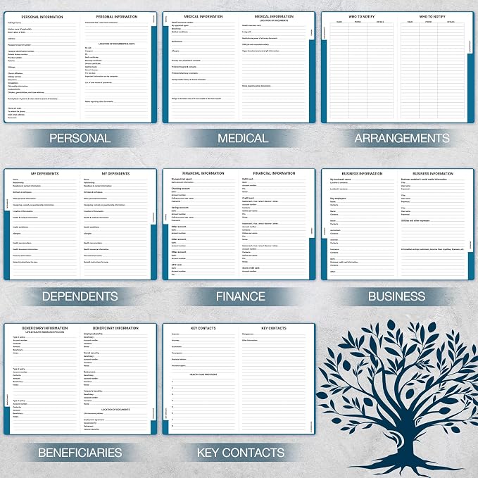 End of Life Planner - Estate Planning Organizer with Large Print | 8.5" x 6.4", Im Dead Now What Planner with Inner Pocket, Pen Loop