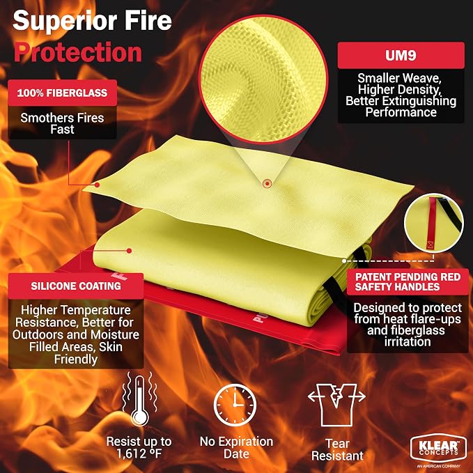 Emergency Fire Blanket, Silicone-Coated 40x40 UM9 Fiberglass, Rated to 1612°F, Smothers Kitchen, Home, RV & Camping Fires, National Park Foundation Partner, Designed in USA - Pack of 2