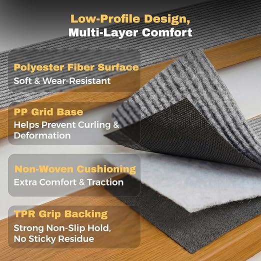 MBIGM Carpet Stair Landing Mat, 1 Pack, 2'6" x 2'6", Light Gray | Polyester carpet surface with PP mesh, nonwoven cushioning, and TPR adhesive backing for indoor stair coverage.