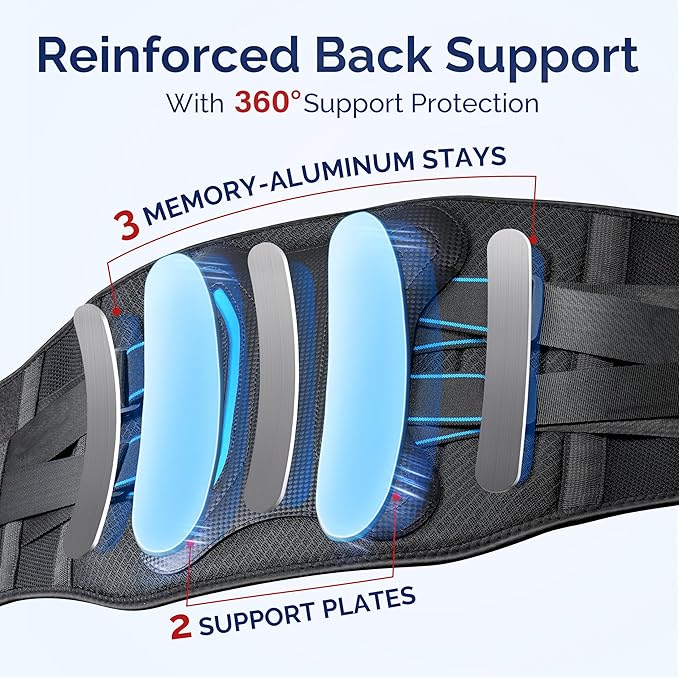 FEATOL Lower Back Brace with 5 Reinforced Stays for Women and Men, Adjustable Snug-Fit Lumbar Support Belt for Work, Size 5XL, Waist 57.5"-65"
