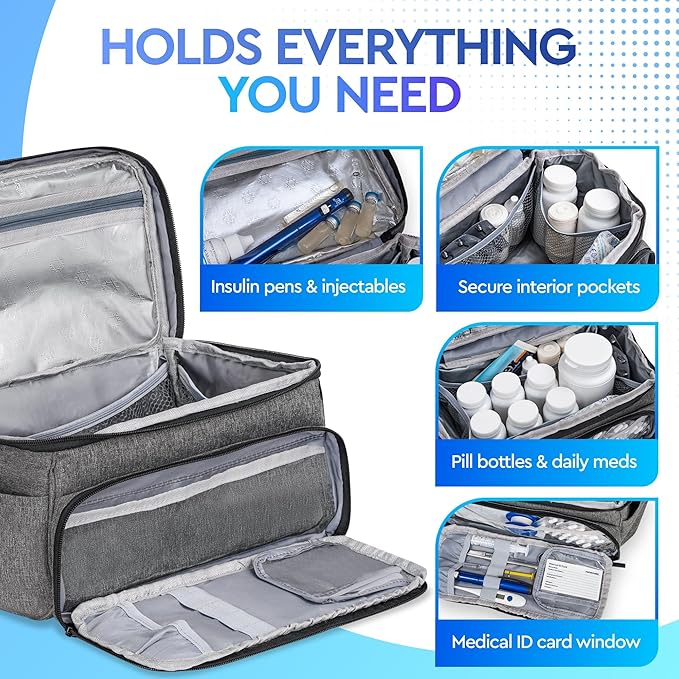 nursemaid Insulated Medication Organizer – Travel Case for Insulin & Medicine, Keeps Meds Cool, Includes ID Card & 7-Day Pill Organizer, Compact & Organized On the Go