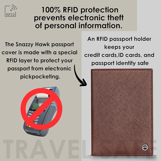 2 Passport Holder - Travel Essentials, RFID Blocking Wallet Credit Card Organiser, Plain Accessories Slim Cover For Men & Women | Travel Essentials