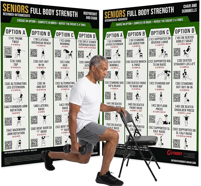 Senior Chair Strength Workout Charts | Senior Chair Strength Workout Charts with Video Support
